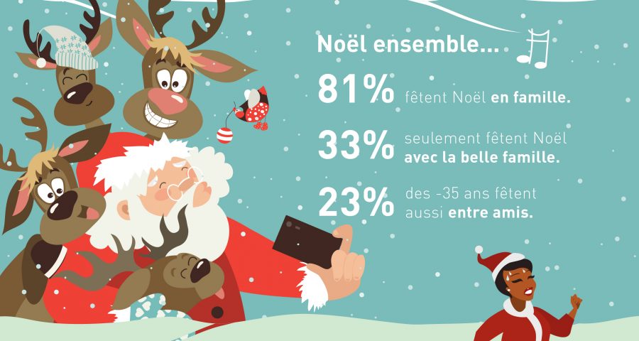 Noël, une obligation redoutée pour plus d'un tiers des Français